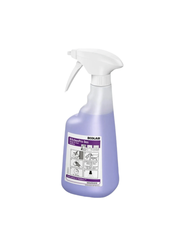 KitchenPro Des ბოთლი 650 ml